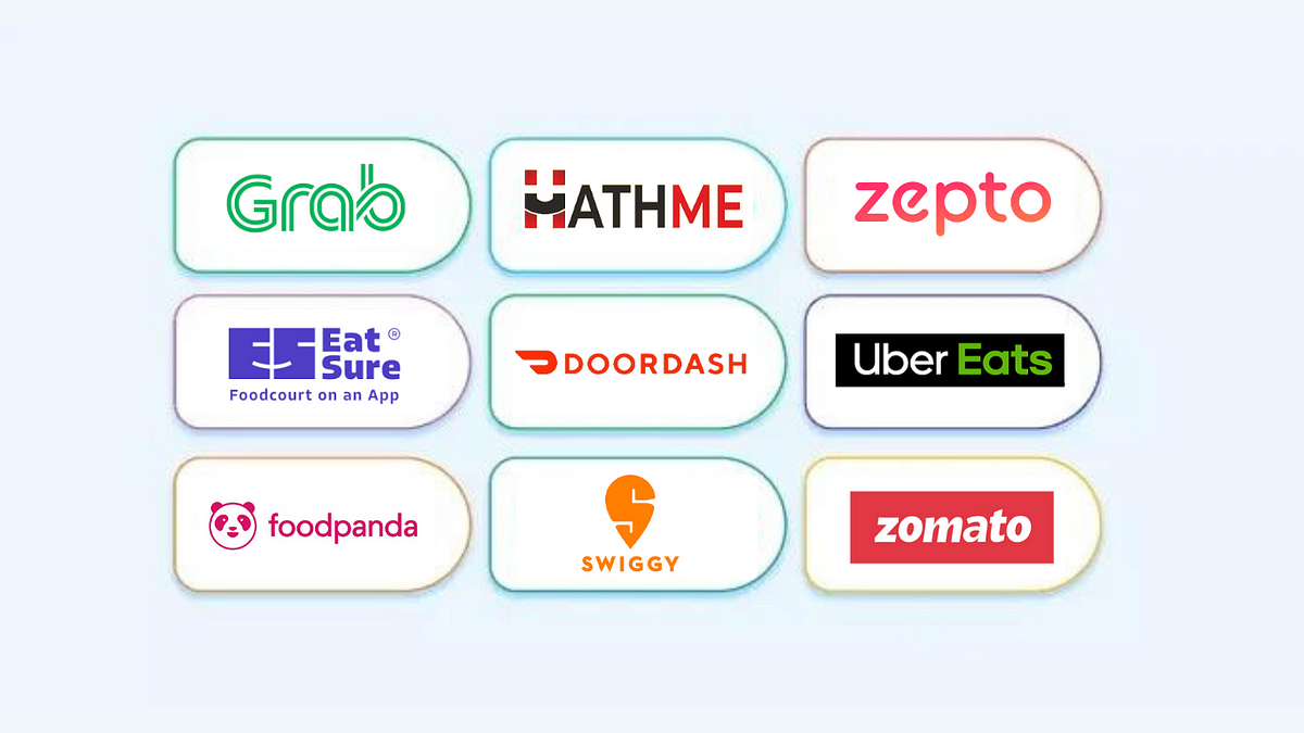 Which Food Delivery Services Platform is Best for Restaurants in India | by HATH ME | Mar, 2024 | Medium