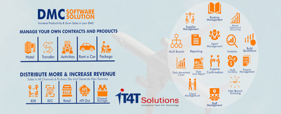 Travel DMC Software Solution - IT4T Solutions