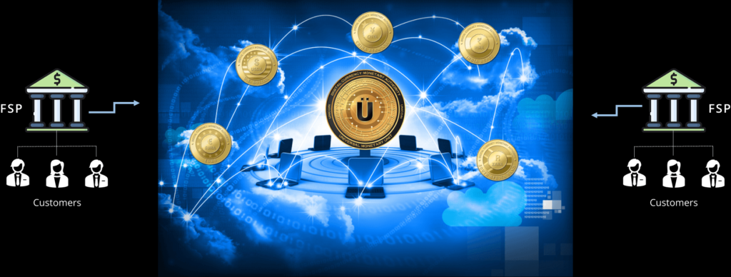 Monetization. Overview of updates on usiic.co: Earn more with the new rewards program! - USIIC.CO