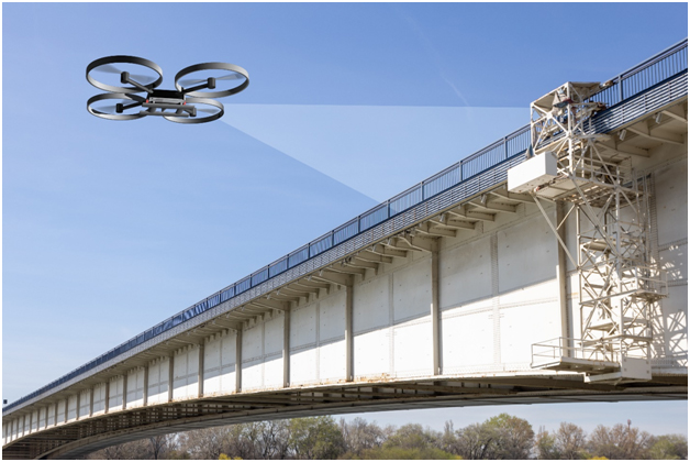 Aerial Drone Survey Services | Drone Mapping Services