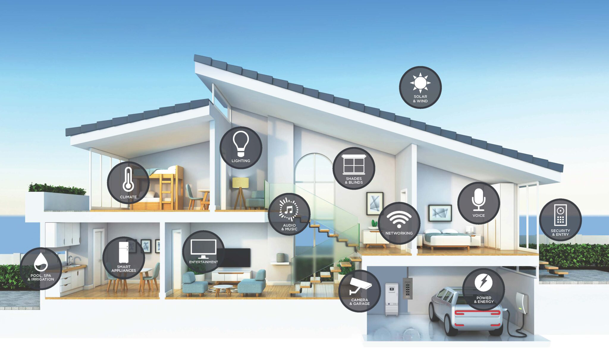 Cable Master Electronics: Home Automation Dubai Experts