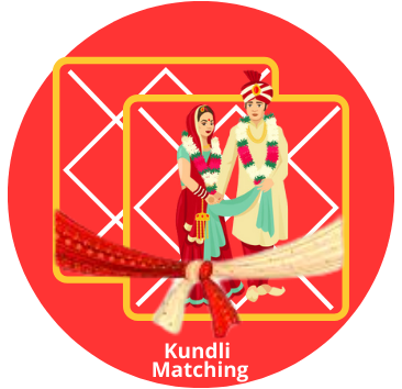 Welcome to our Blog: Your Guide to Online Kundli Matching!