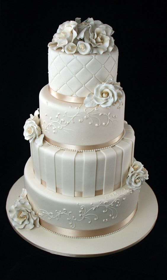 How wedding cakes can add delight to your occasion? - Article Book