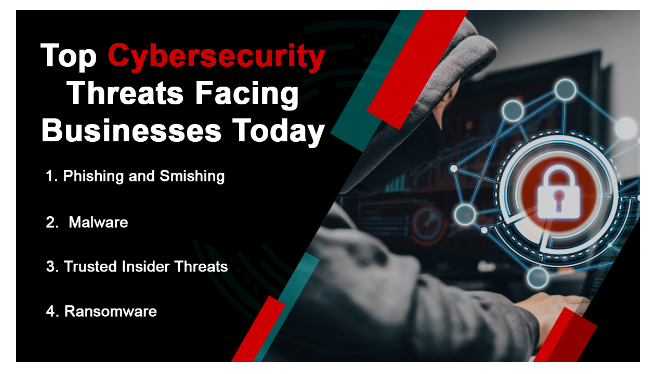 Jim Gladden Shares Top Cybersecurity Threats Facing Businesses Today in Edmonton