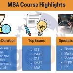 361online MBA - Courses Profile Picture