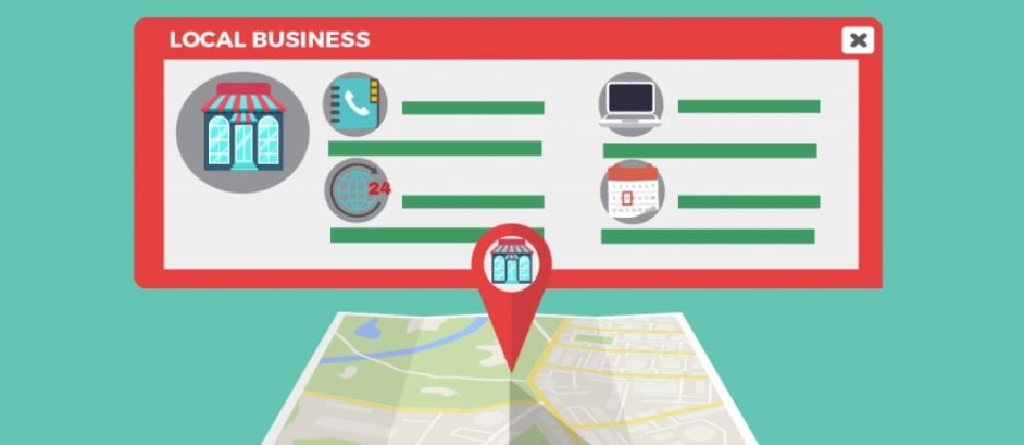 NAP (Name, Address, Phone Number) For Online Business Listings - The Best Media