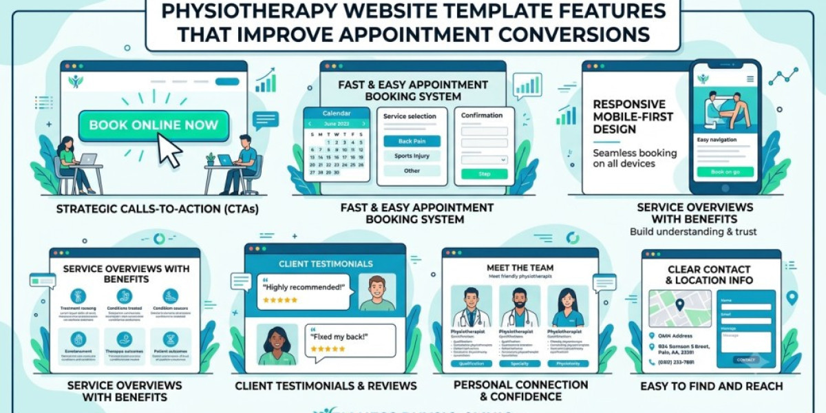 Why Every Rehabilitation Clinic Needs a Physiotherapy Website Template