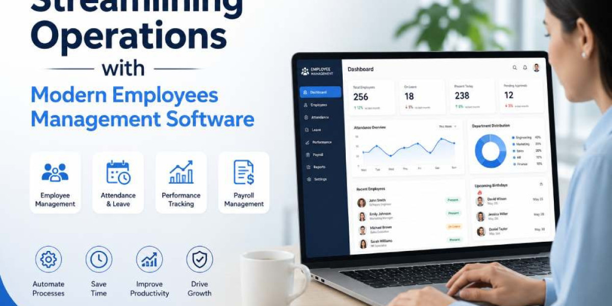 Optimizing Team Success with Scalable Employees Management Software