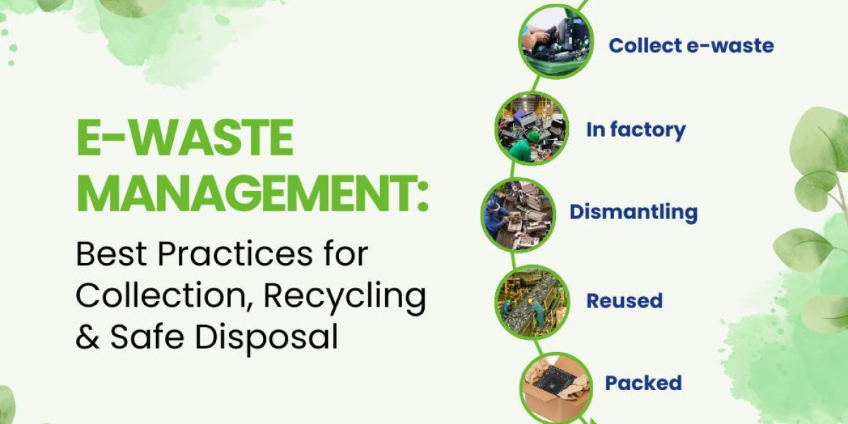 Industrial Battery Recycling UAE: Certified Lithium Battery Disposal Dubai for a Sustainable Future