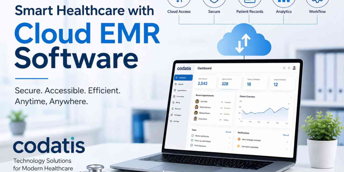 How to Choose the Best Cloud EMR Software for Your Practice