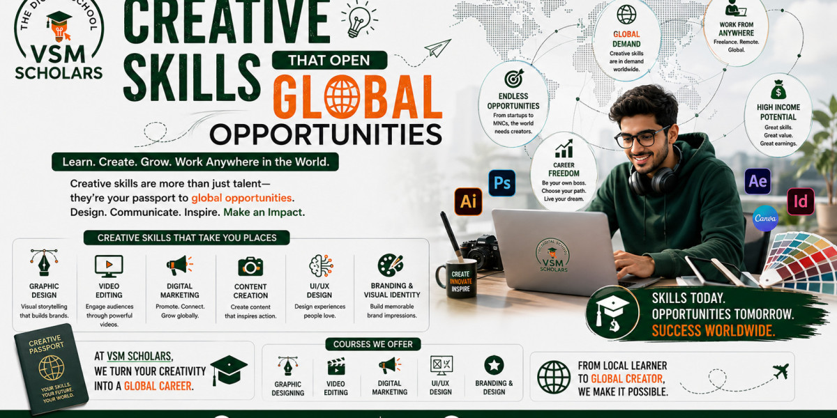 Creative Skills That Open Global Opportunities