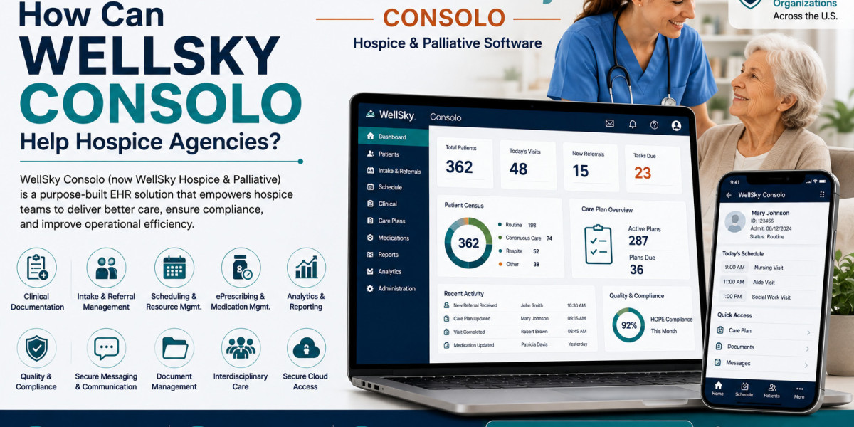 How Can WellSky Consolo Help Hospice Agencies?