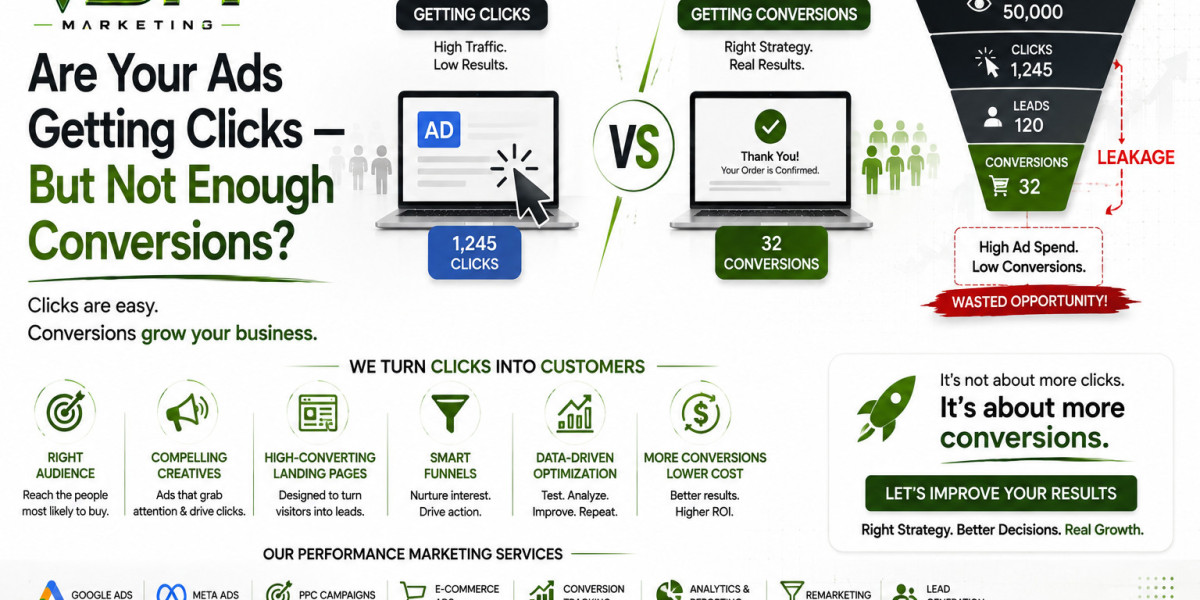 Are Your Ads Getting Clicks — But Not Enough Conversions?