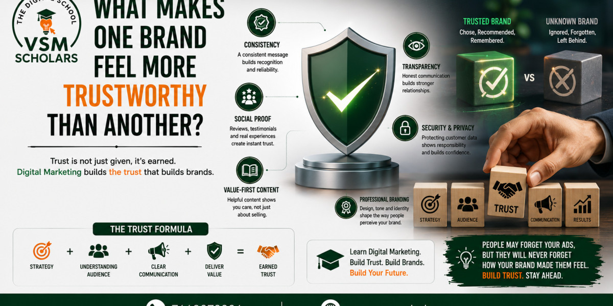 What Makes One Brand Feel More Trustworthy Than Another?