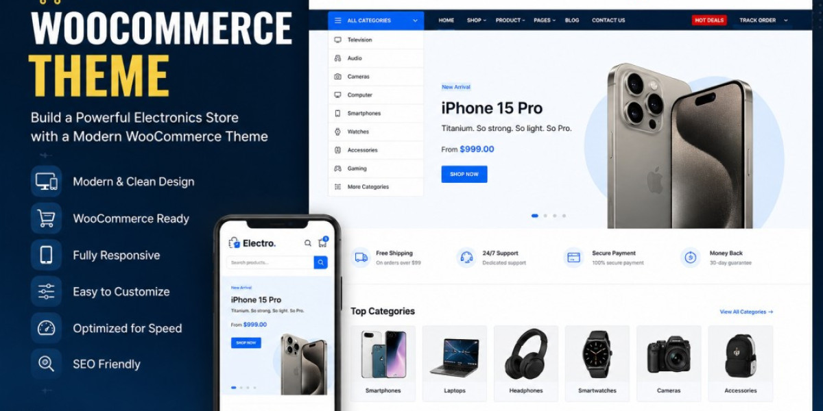 How an Electronics Store WooCommerce Theme Can Organize Device Care Information