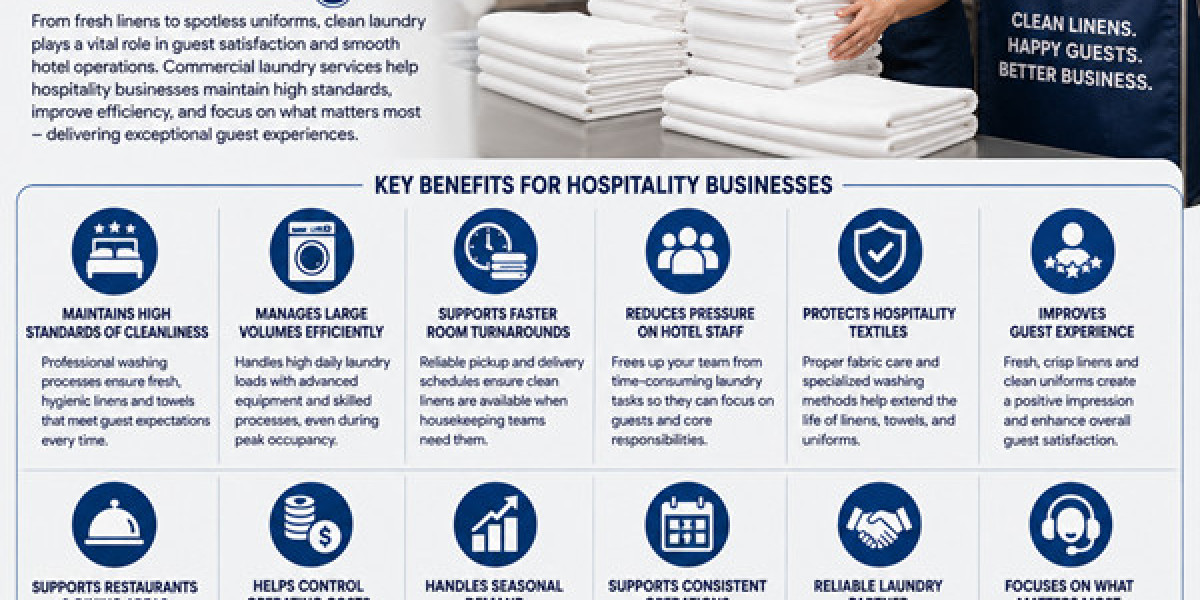 How Commercial Laundry Services Support Hospitality Businesses