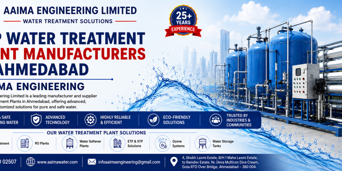 Top Water Treatment Plant Manufacturers in Ahmedabad | AAIMA Engineering Limited