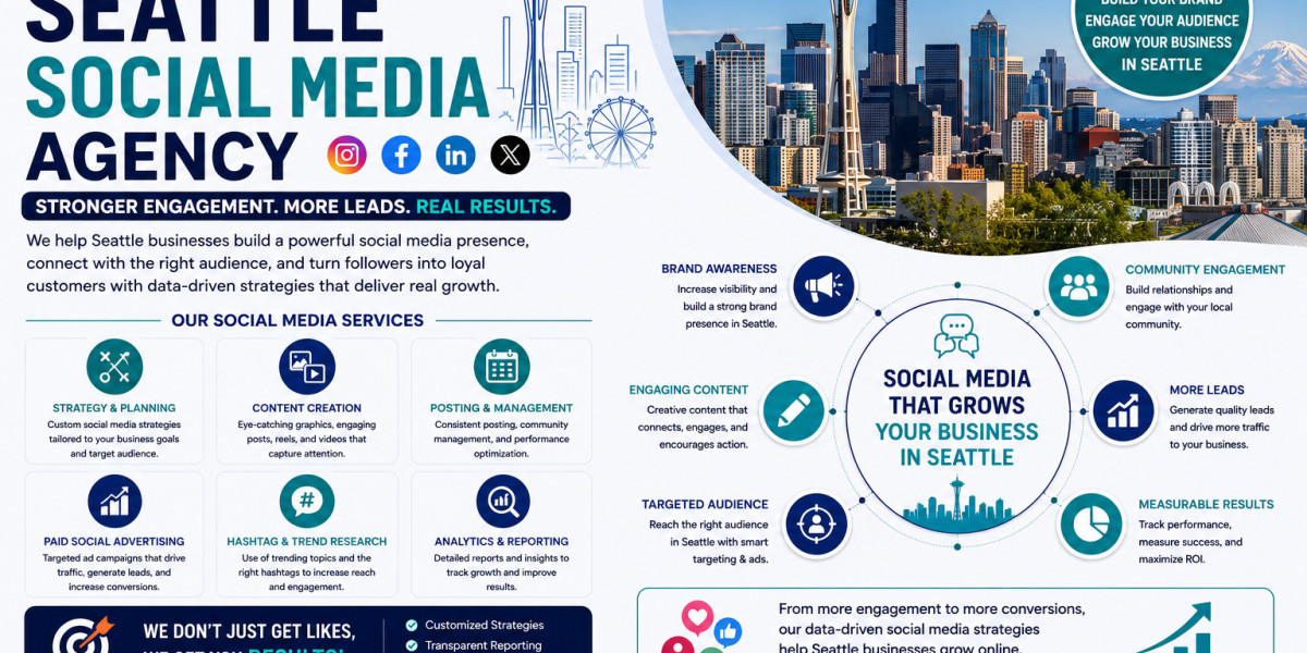 Economical Seattle Social Media Agency For Business Growth