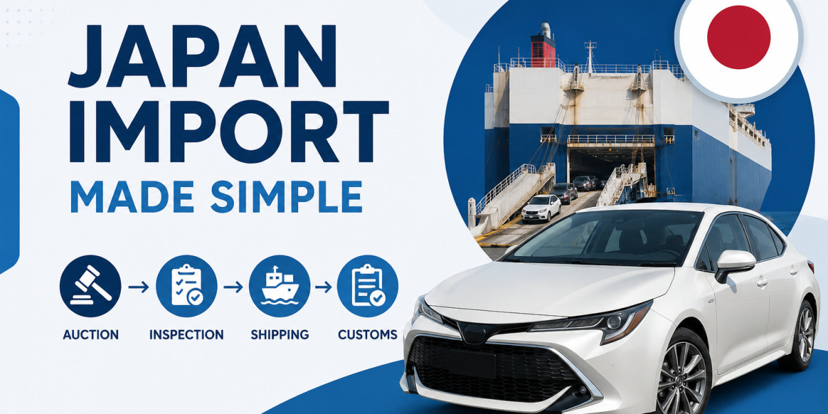 How to Buy Imported Cars from Japan: Auction Sheets, Inspection, Shipping and Customs Explained
