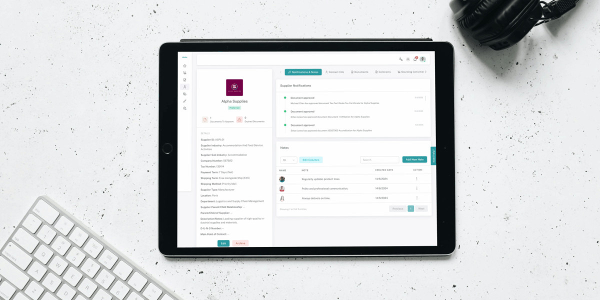 Creating High-Performance Websites for Businesses in Dubai