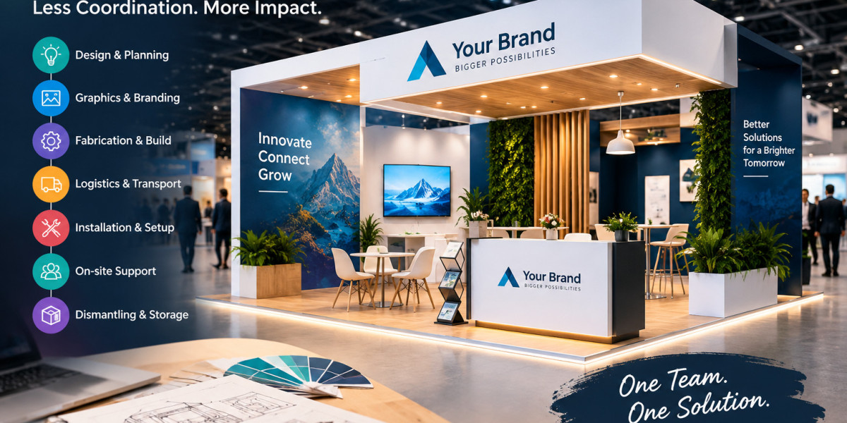 How to Create an Effective Trade Show Display Design That Attracts Visitors
